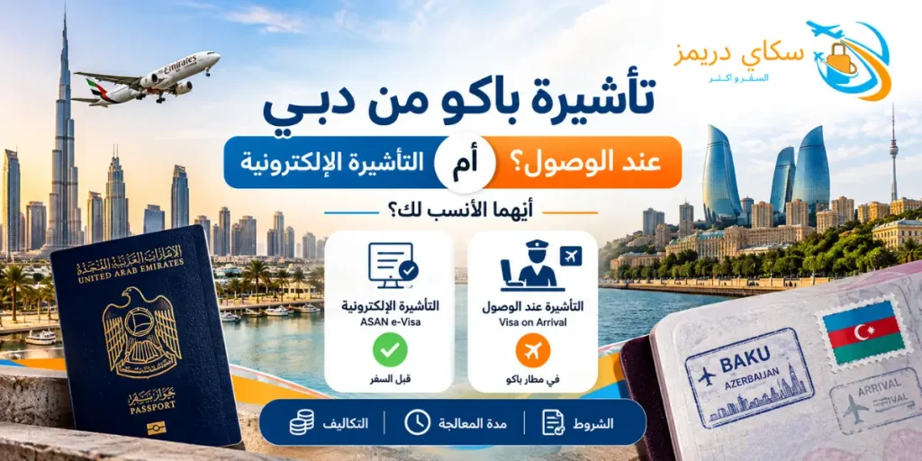 Wide banner advertising Dubai visas: UAE passport, ASAN e-Visa and Visa on Arrival options, with Dubai skyline and passport stamps.