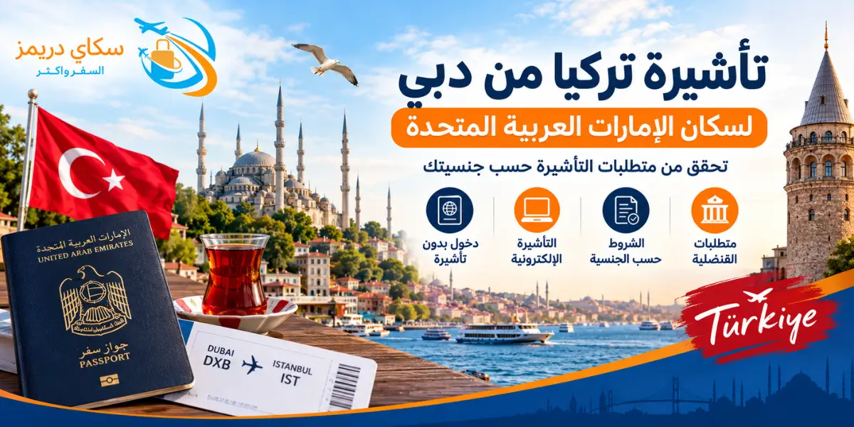 Banner advertising Turkish visa for UAE residents, with passport, Turkish flag, Istanbul skyline, and visa icons in a row.